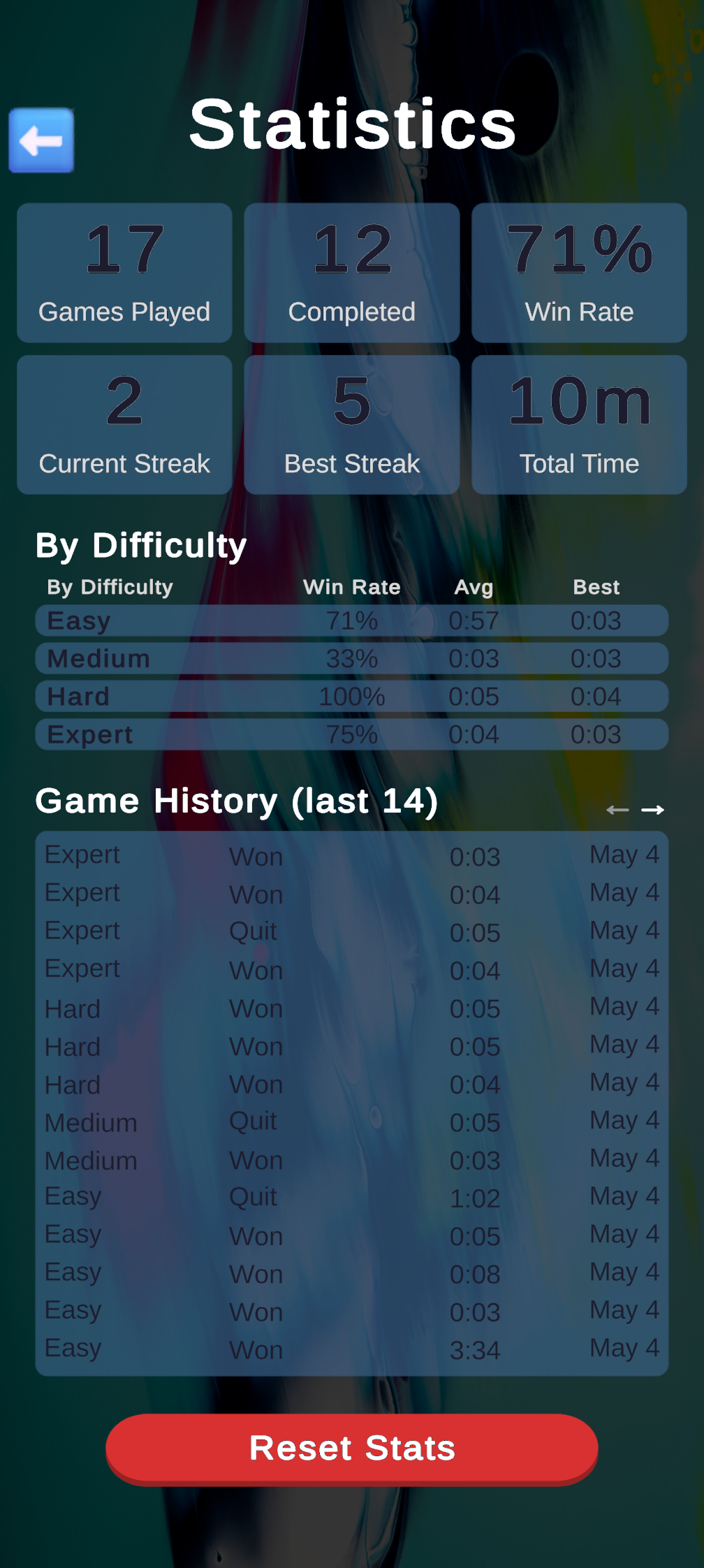 Sudoku — statistics screen showing wins, streaks, and solve times